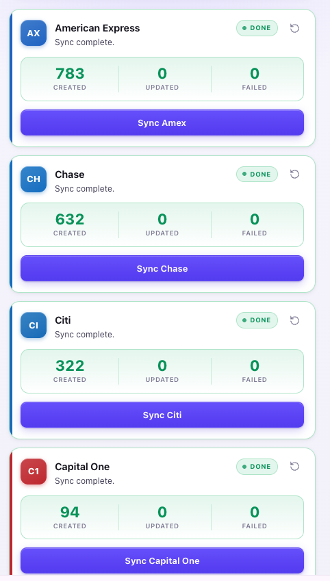 Perkmon Chrome side panel syncing American Express, Chase, Citi, and Capital One offers, each showing newly created offers.