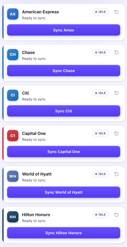Perkmon Chrome Extension side panel showing issuer and loyalty providers ready to sync.